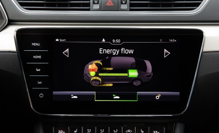 2020 Skoda Superb iV Plug-In Hybrid Central Console Wallpapers 450x275 (69)