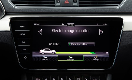 2020 Skoda Superb iV Plug-In Hybrid Central Console Wallpapers 450x275 (65)