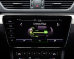 2020 Skoda Superb iV Plug-In Hybrid Central Console Wallpapers 150x120