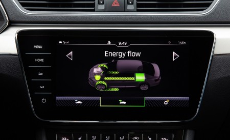 2020 Skoda Superb iV Plug-In Hybrid Central Console Wallpapers 450x275 (67)