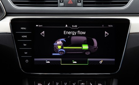 2020 Skoda Superb iV Plug-In Hybrid Central Console Wallpapers 450x275 (66)