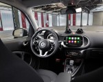 2020 Smart EQ ForTwo Coupe Interior Cockpit Wallpapers 150x120