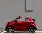2020 Smart EQ ForTwo Side Wallpapers  150x120