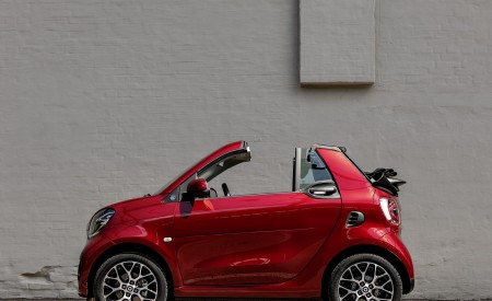 2020 Smart EQ ForTwo Side Wallpapers  450x275 (41)