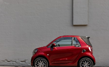 2020 Smart EQ ForTwo Side Wallpapers  450x275 (42)