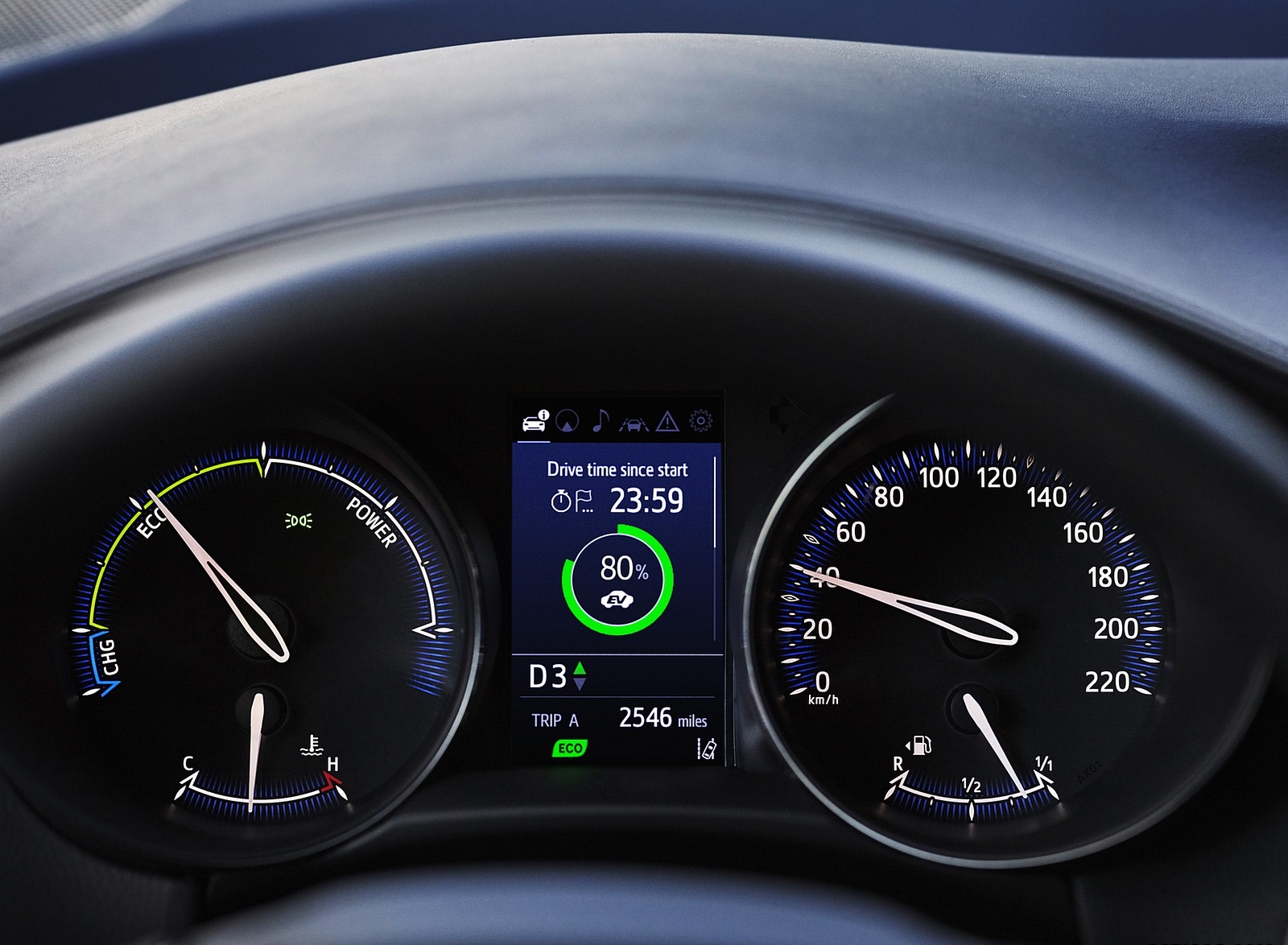 2020 Toyota C-HR Hybrid (Euro-Spec) Instrument Cluster Wallpapers #105 of 168