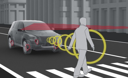 2020 Toyota C-HR Hybrid (Euro-Spec) Pedestrian Detection System Wallpapers 450x275 (108)