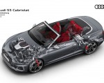 2021 Audi S5 Cabriolet Drivetrain Wallpapers 150x120 (18)