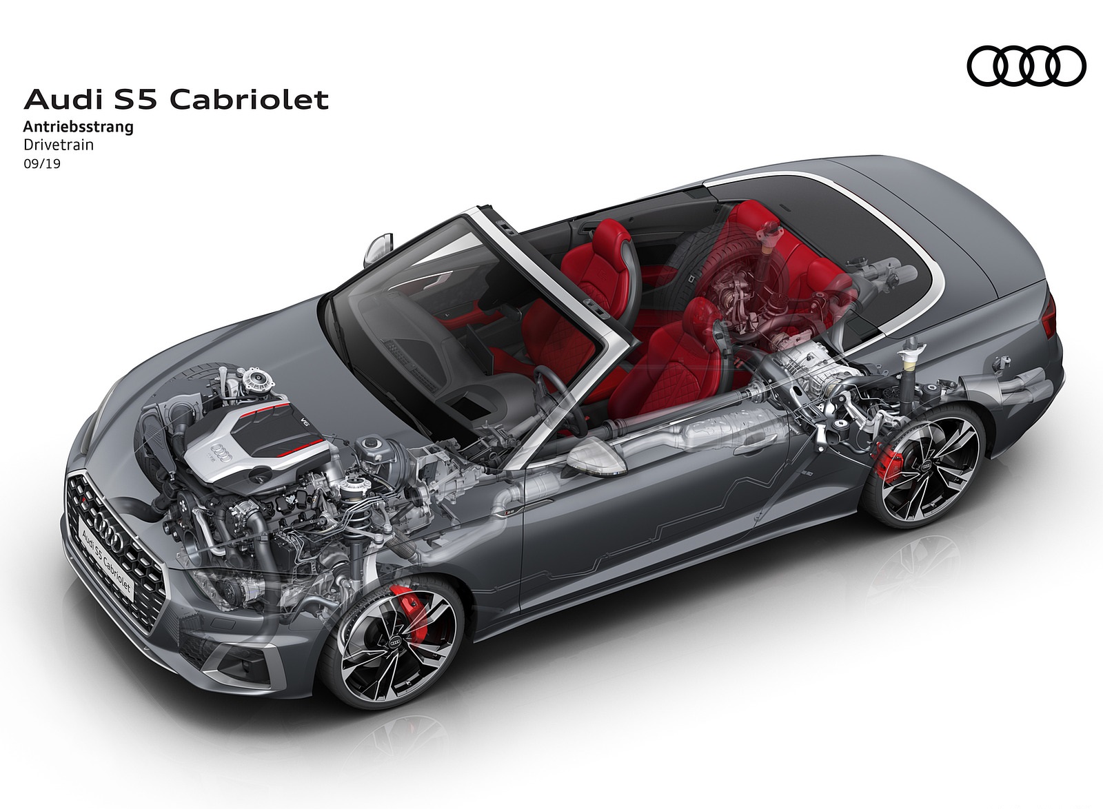 2021 Audi S5 Cabriolet Drivetrain Wallpapers #18 of 21
