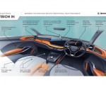2020 Škoda Vision IN Infographics Wallpapers 150x120 (21)