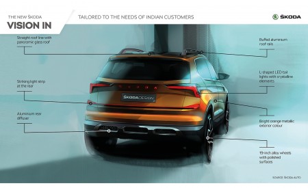 2020 Škoda Vision IN Infographics Wallpapers 450x275 (20)