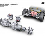 2020 Audi e-tron S Sportback Concept Electric drivetrain Wallpapers 150x120