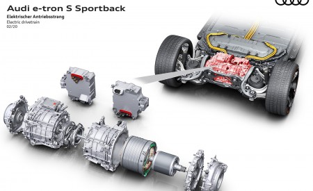 2020 Audi e-tron S Sportback Concept Electric drivetrain Wallpapers 450x275 (58)