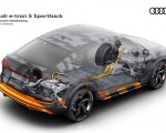 2020 Audi e-tron S Sportback Concept Electric drivetrain Wallpapers 150x120