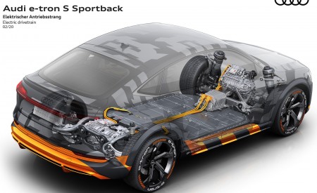 2020 Audi e-tron S Sportback Concept Electric drivetrain Wallpapers 450x275 (54)