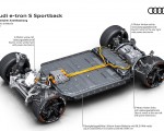 2020 Audi e-tron S Sportback Concept Electric drivetrain Wallpapers 150x120 (59)