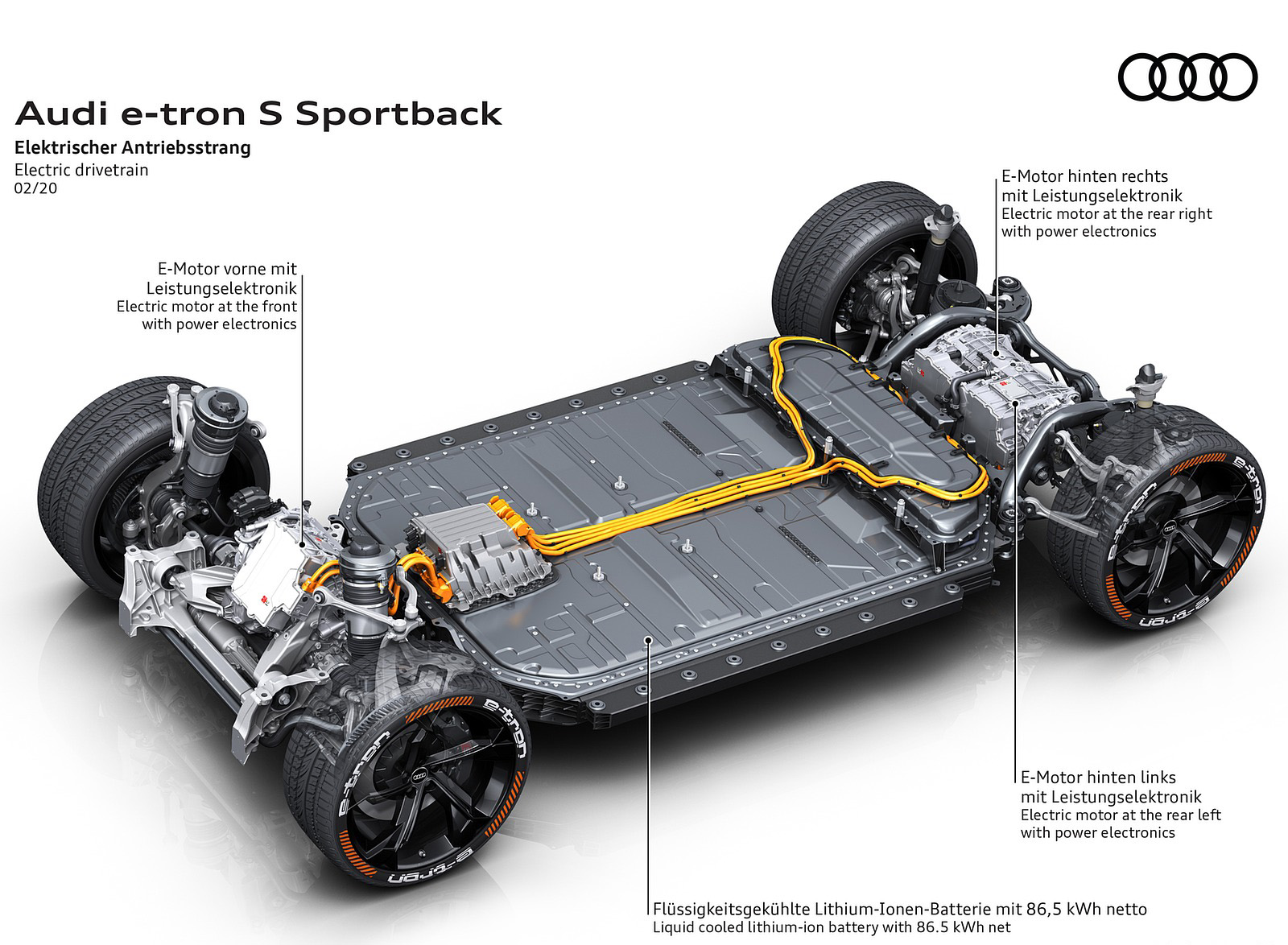 2020 Audi e-tron S Sportback Concept Electric drivetrain Wallpapers #59 of 61