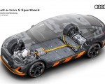 2020 Audi e-tron S Sportback Concept Electric drivetrain Wallpapers 150x120 (53)