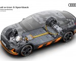 2020 Audi e-tron S Sportback Concept Electric drivetrain Wallpapers 150x120