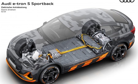 2020 Audi e-tron S Sportback Concept Electric drivetrain Wallpapers 450x275 (53)