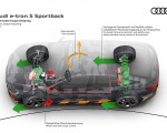 2020 Audi e-tron S Sportback Concept Electric torque vectoring Wallpapers 150x120 (56)