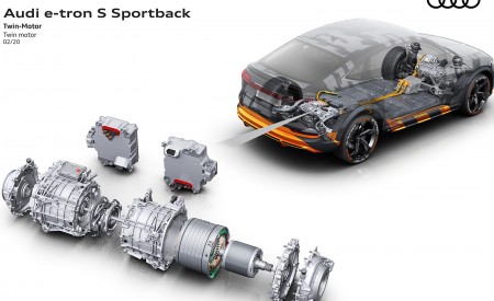 2020 Audi e-tron S Sportback Concept Twin motor Wallpapers 450x275 (61)