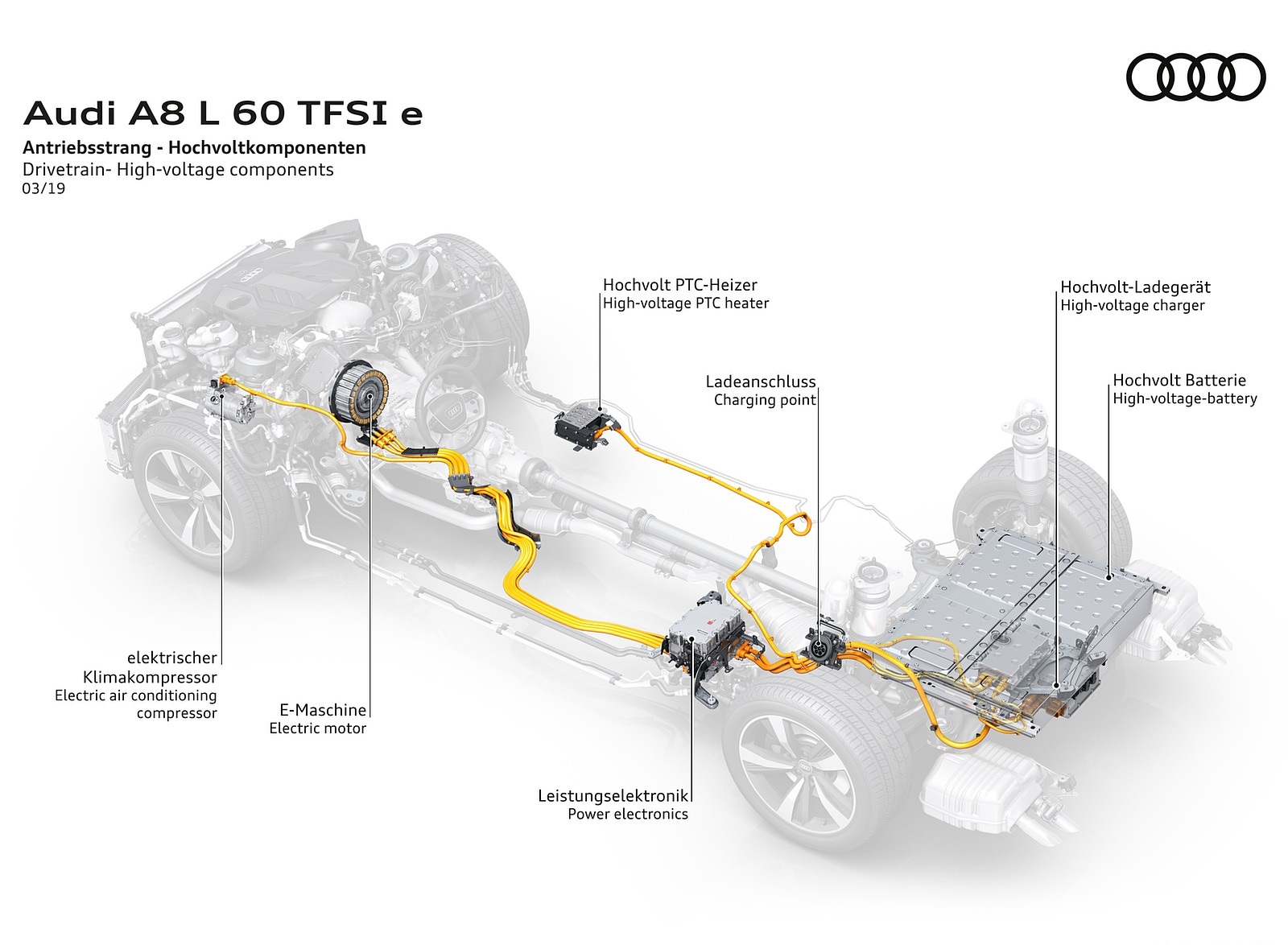 2020 Audi A8 L 60 TFSI e quattro (Plug-In Hybrid UK-Spec) Drivetrain High-voltage components Wallpapers #128 of 128
