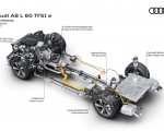 2020 Audi A8 L 60 TFSI e quattro (Plug-In Hybrid UK-Spec) Drivetrain Wallpapers 150x120