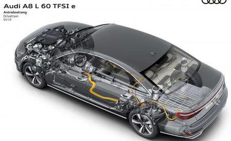 2020 Audi A8 L 60 TFSI e quattro (Plug-In Hybrid UK-Spec) Drivetrain Wallpapers 450x275 (124)