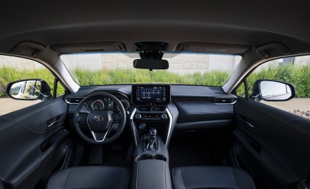 2021 Toyota Venza Hybrid LE Interior Cockpit Wallpapers 450x275 (27)