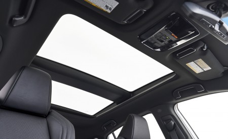 2021 Toyota Venza Panoramic Roof Wallpapers 450x275 (69)