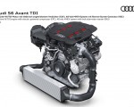 2020 Audi S6 Avant TDI 3.0 litre V6 TDI engine with electric powered compressor (EPC) Wallpapers  150x120 (52)