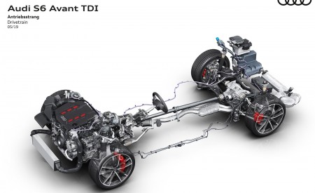 2020 Audi S6 Avant TDI Drivetrain Wallpapers 450x275 (55)
