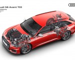 2020 Audi S6 Avant TDI Drivetrain Wallpapers 150x120 (48)