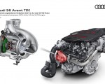 2020 Audi S6 Avant TDI Electric powered compressor (EPC) Wallpapers 150x120