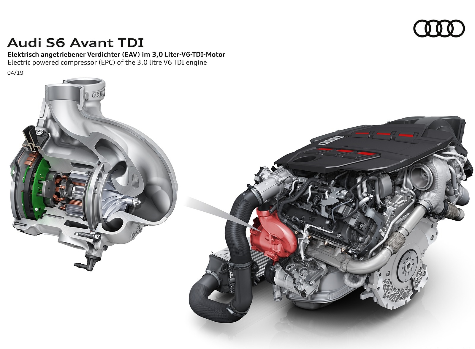 2020 Audi S6 Avant TDI Electric powered compressor (EPC) Wallpapers #54 of 60