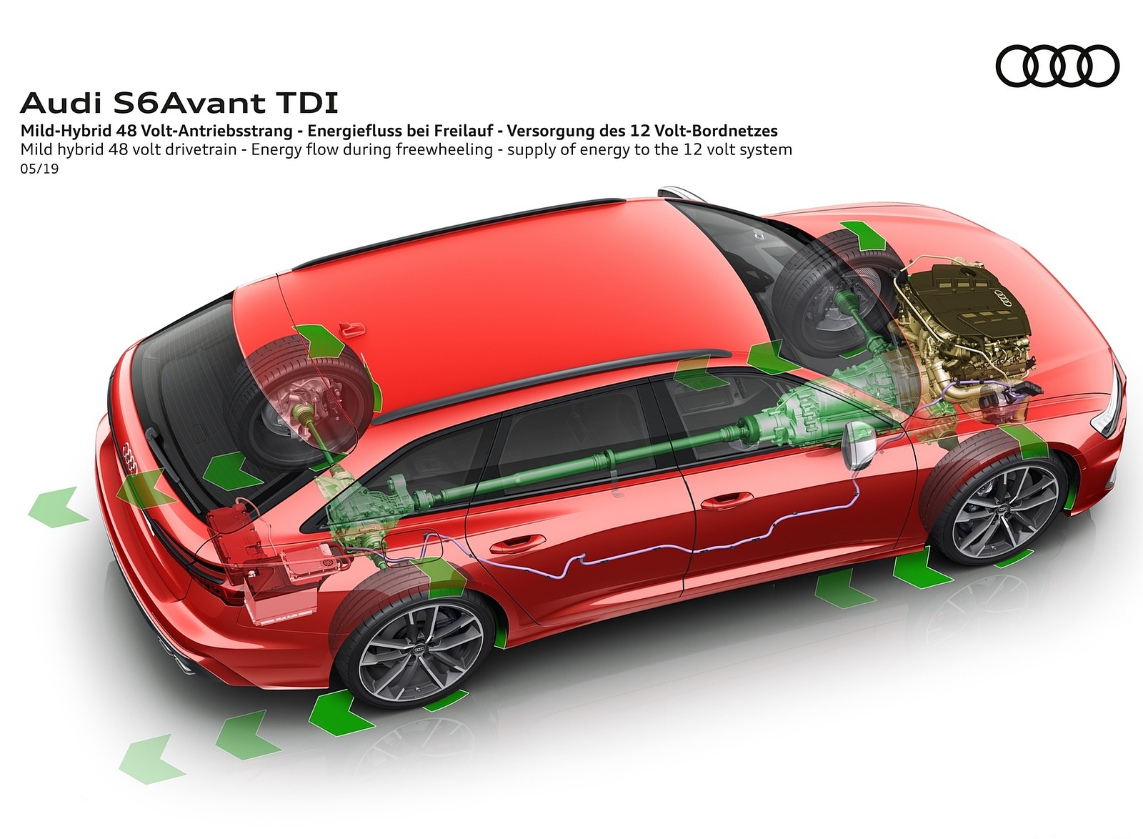 2020 Audi S6 Avant TDI Mild-Hybrid Drivetrain Wallpapers  #47 of 60