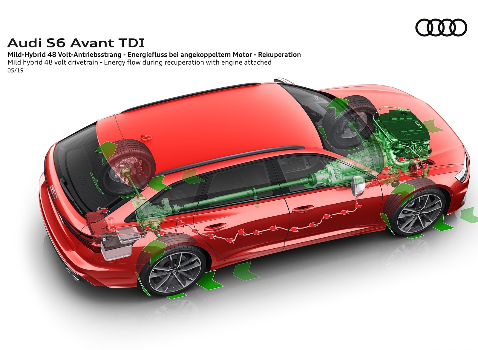2020 Audi S6 Avant TDI Mild-Hybrid Drivetrain Wallpapers  #46 of 60