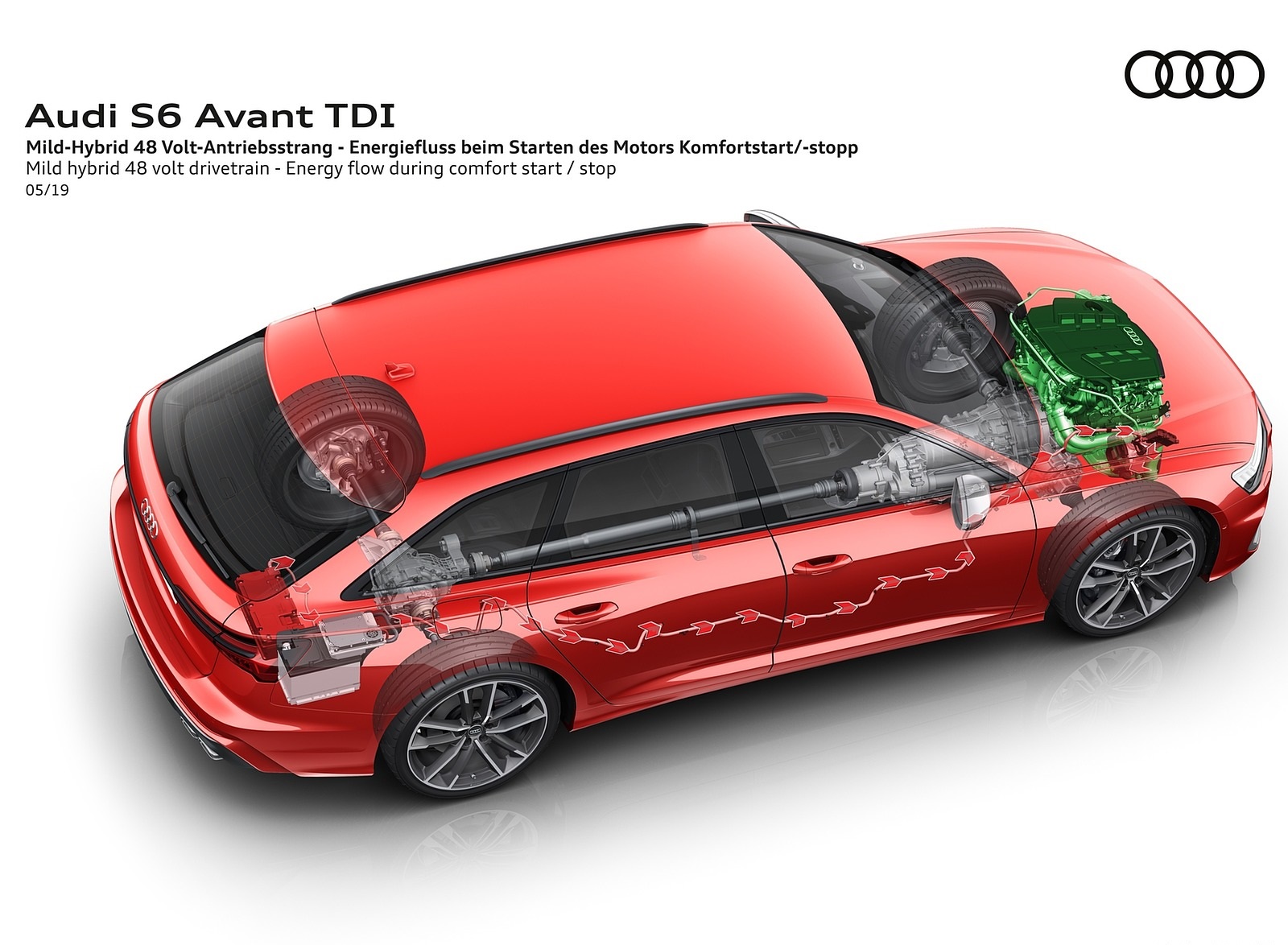 2020 Audi S6 Avant TDI Mild-Hybrid Drivetrain Wallpapers #45 of 60