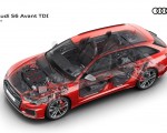 2020 Audi S6 Avant TDI Phantom View Wallpapers 150x120 (44)