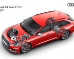 2020 Audi S6 Avant TDI Suspension Wallpapers 150x120 (43)