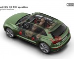 2021 Audi Q5 Bang and Olufsen Sound System Wallpapers 150x120