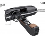 2021 Audi Q5 Dashboard Wallpapers 150x120 (64)