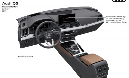 2021 Audi Q5 Dashboard Wallpapers 450x275 (64)