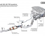 2021 Audi Q5 Diesel exhaust gas after treatment with SCR twin dosing Wallpapers 150x120 (73)
