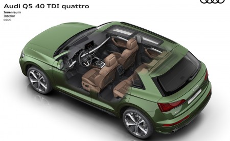 2021 Audi Q5 Interior Wallpapers 450x275 (65)