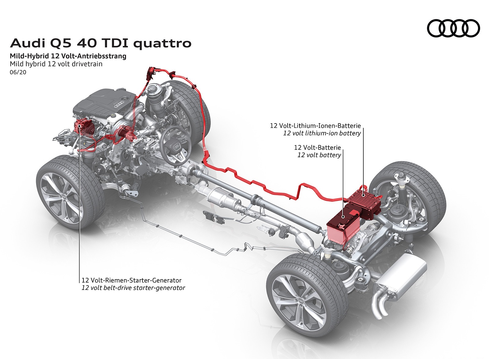 2021 Audi Q5 Mild hybrid 12 volt drivetrain Wallpapers #75 of 78