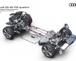 2021 Audi Q5 Mild hybrid 12 volt drivetrain Wallpapers 150x120