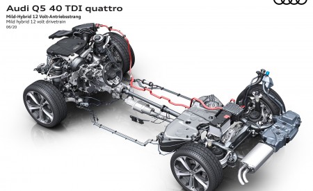 2021 Audi Q5 Mild hybrid 12 volt drivetrain Wallpapers 450x275 (76)