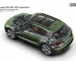 2021 Audi Q5 Mild hybrid 12 volt drivetrain Wallpapers  150x120